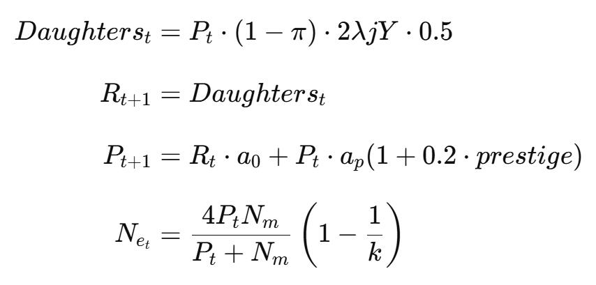 Degeneracy Checker Morality, media, degeneracy, sexual degeneracy, pedophilia, incest, evil, csam, is my media degenerate, degen checker